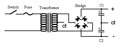 txandbridge.gif txandbridge.gif