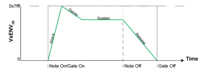 tia_chronograms_amp_009.gif tia_chronograms_amp_009.gif