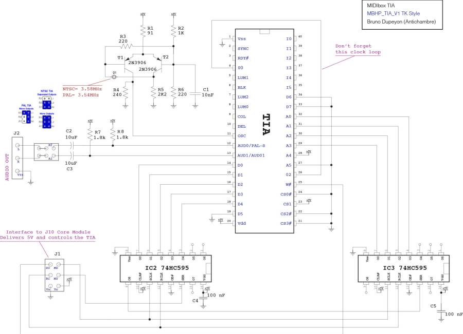 mbhp_tia_v1 mbhp_tia_v1