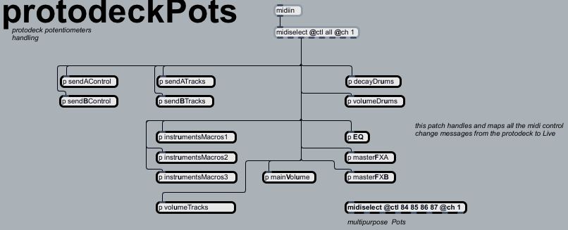 protodeck:pots_root.jpg