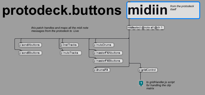 protodeck:protodeck.buttons.png