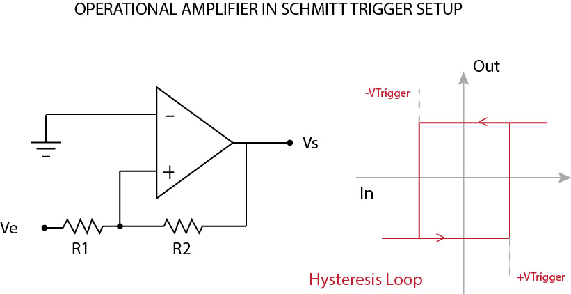 neonking:schmitt-trigger.jpg