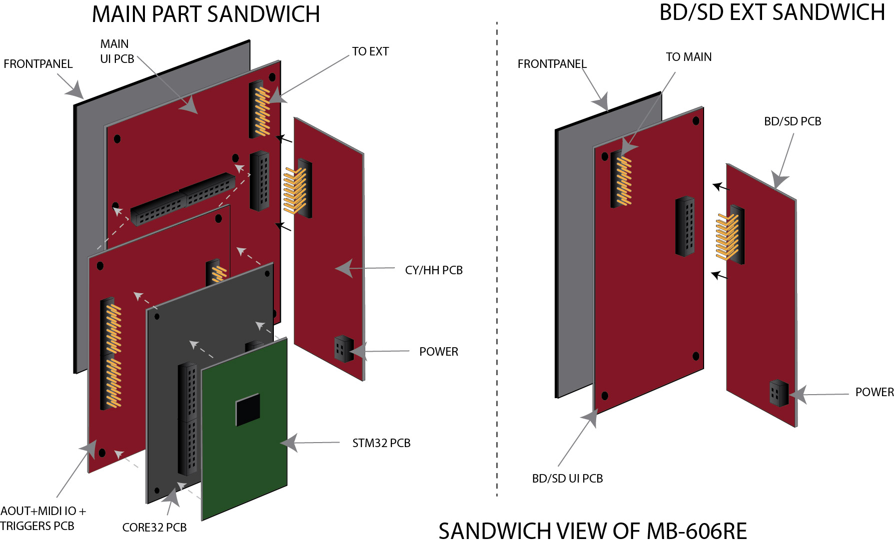 neonking:mb606re-sandwich.jpg