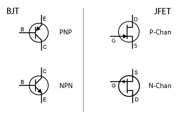 neonking:transistors_symbols.jpg