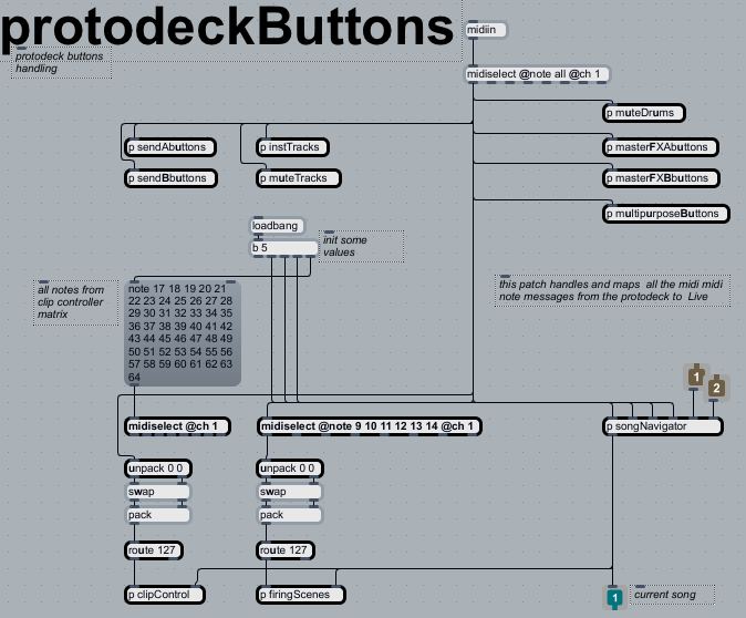 protodeck:buttons_root.jpg