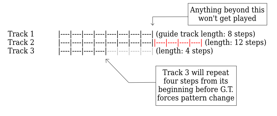 guide-track.png
