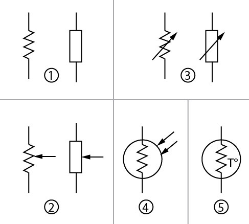 resistors-symbols.jpg