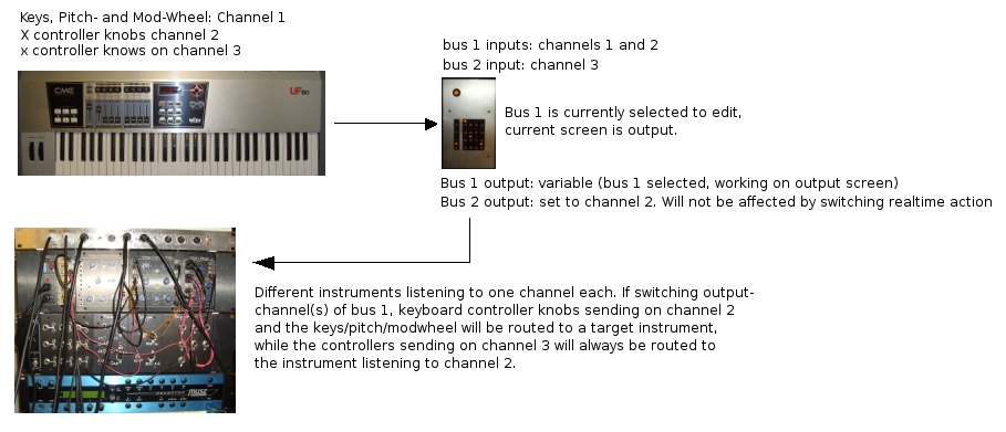 fl studio key mapper record midi