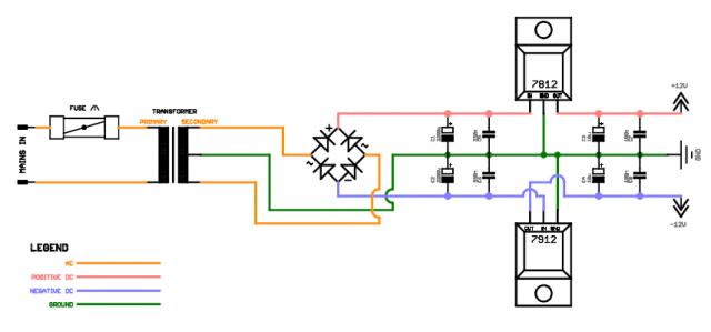 Bipolar PSU center-tapped schematic