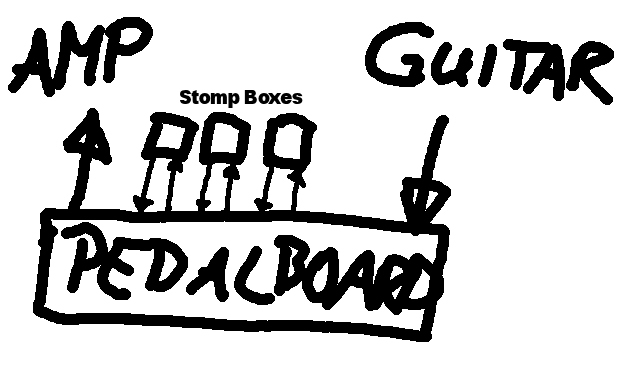 3145_stompboxes_jpg6aa33f269e58b97bd68bc