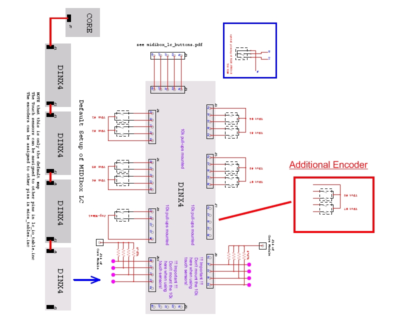 5321_Encoder_pngfee3f01e2ce4a016365a34df