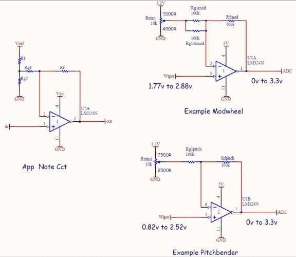 Appnote Cct with Examples.jpg