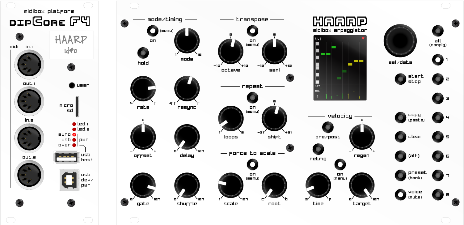 The HAARP CS in eurorack version with the Core Module.